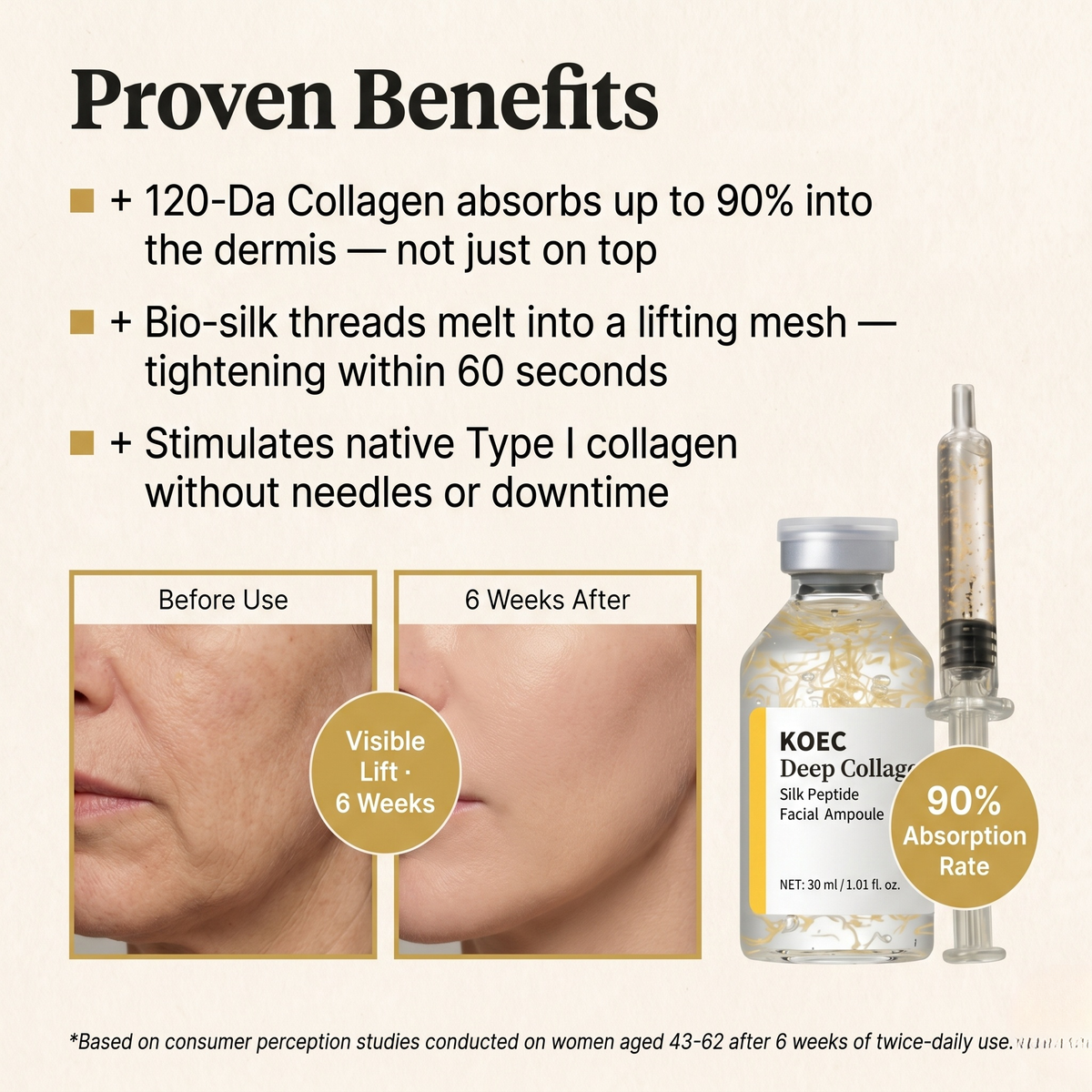 Korean Silk Collagen Ampoule The needle-free 
