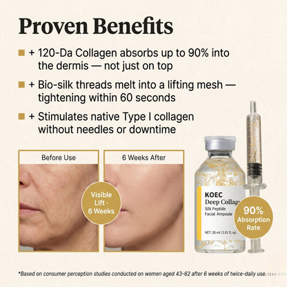 Korean Silk Collagen Ampoule The needle-free "lifting thread" ritual from Korea.