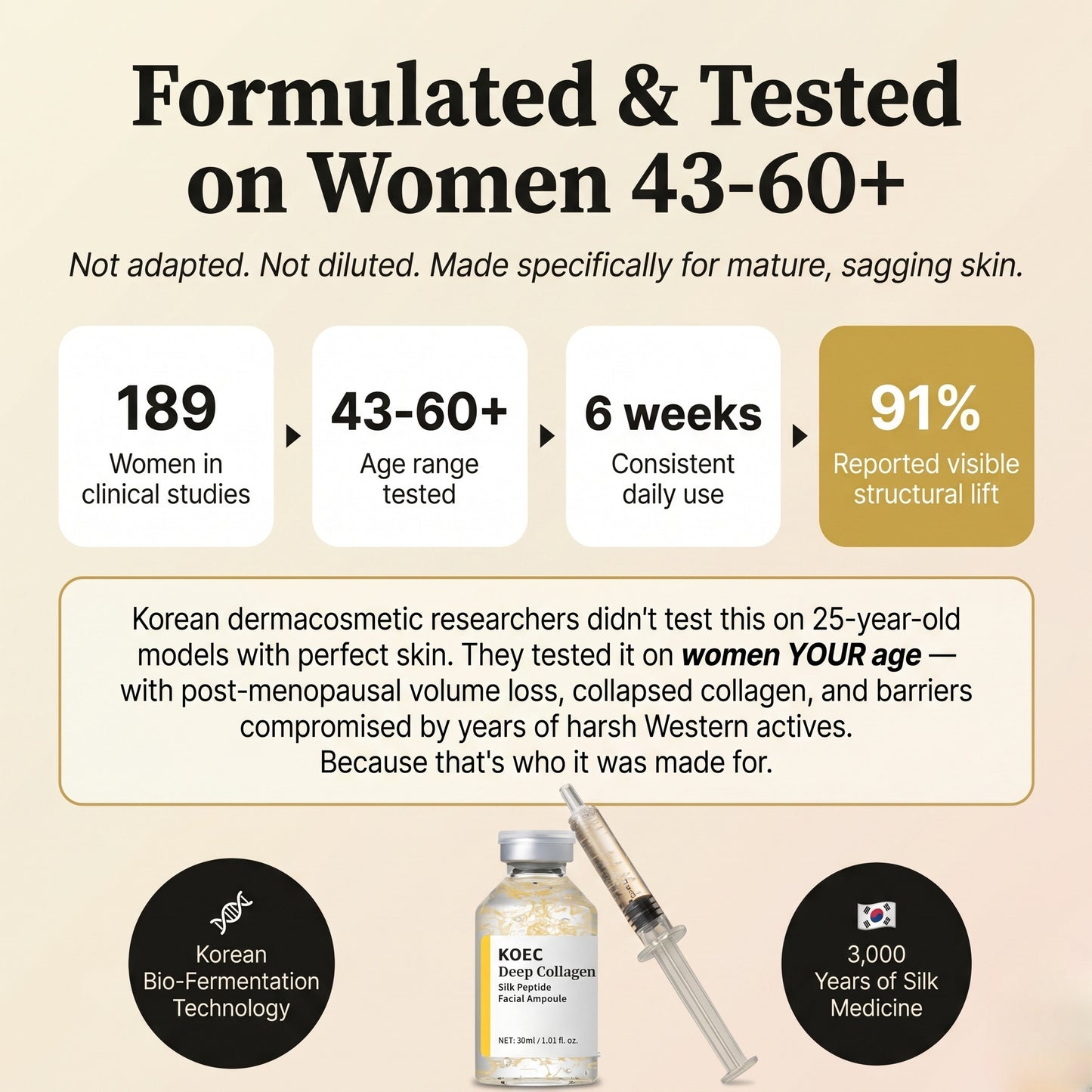 Korean Silk Collagen Ampoule The needle-free "lifting thread" ritual from Korea.