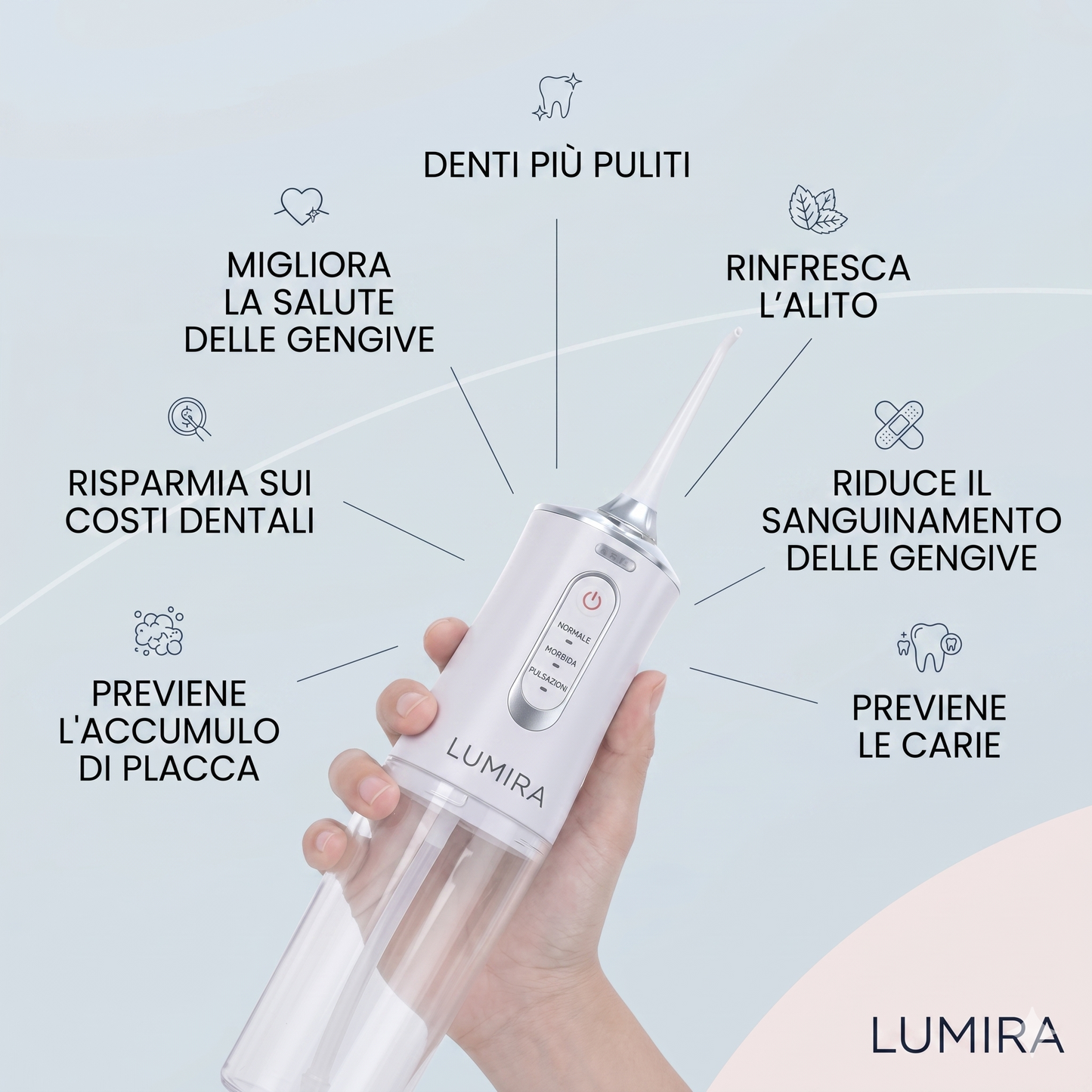 LUMIRA™ Water Flosser Portatile