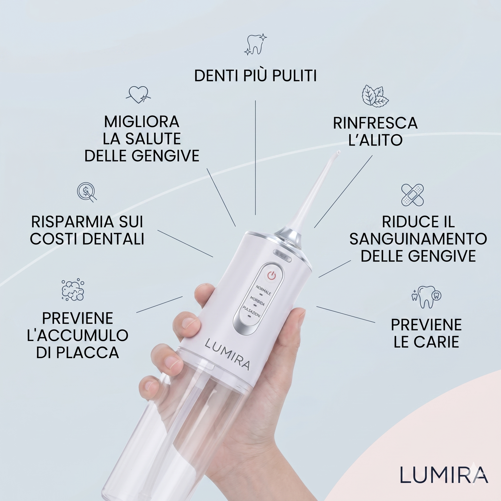 LUMIRA™ Water Flosser Portatile